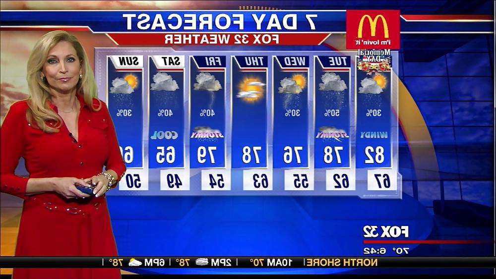 25P Weathergirl Tammie Souza