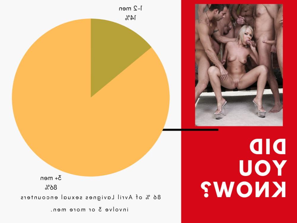 20P Celebrity gangbang captions #786 (Avril)