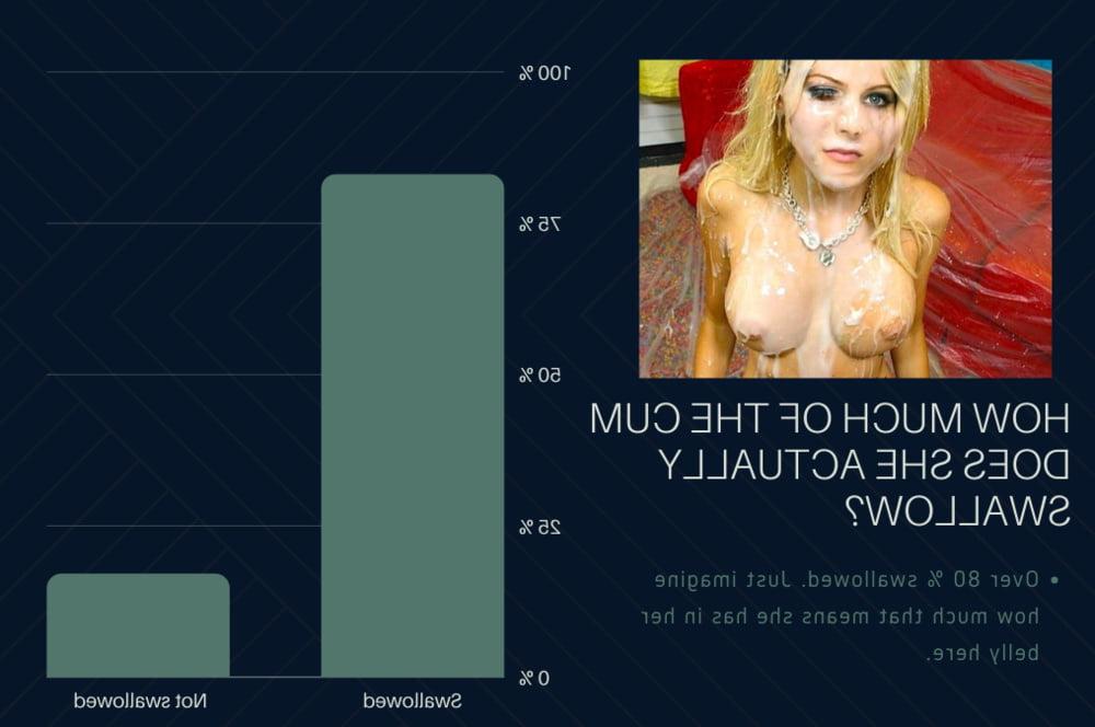20P Celebrity gangbang captions #784 (Avril)