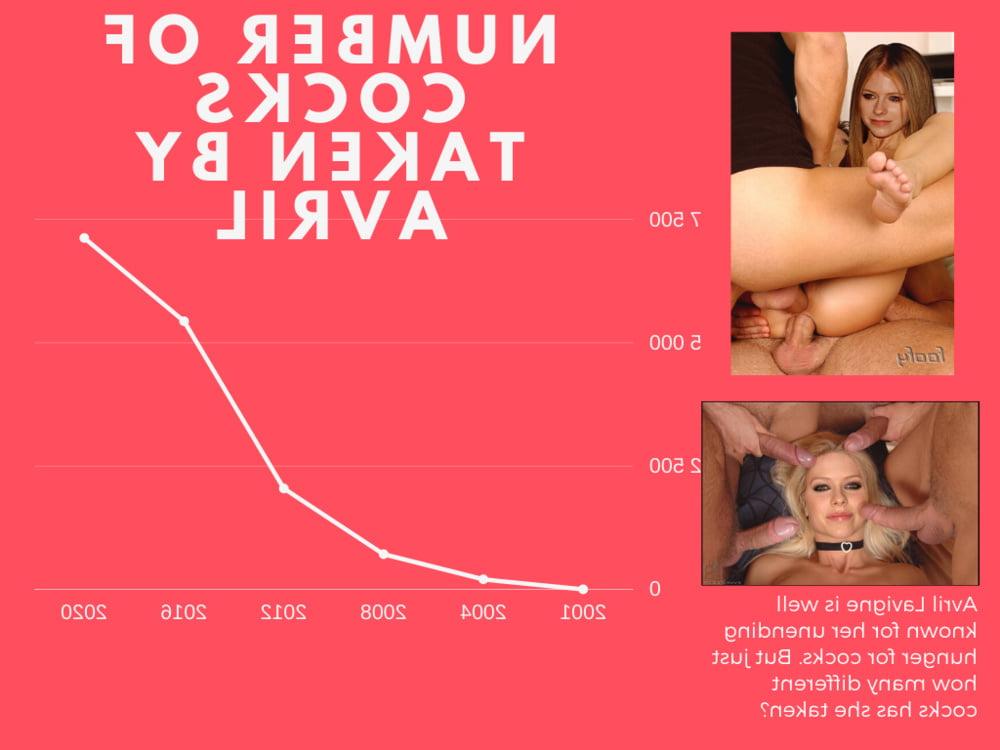 20P Celebrity gangbang captions #755 (Avril)