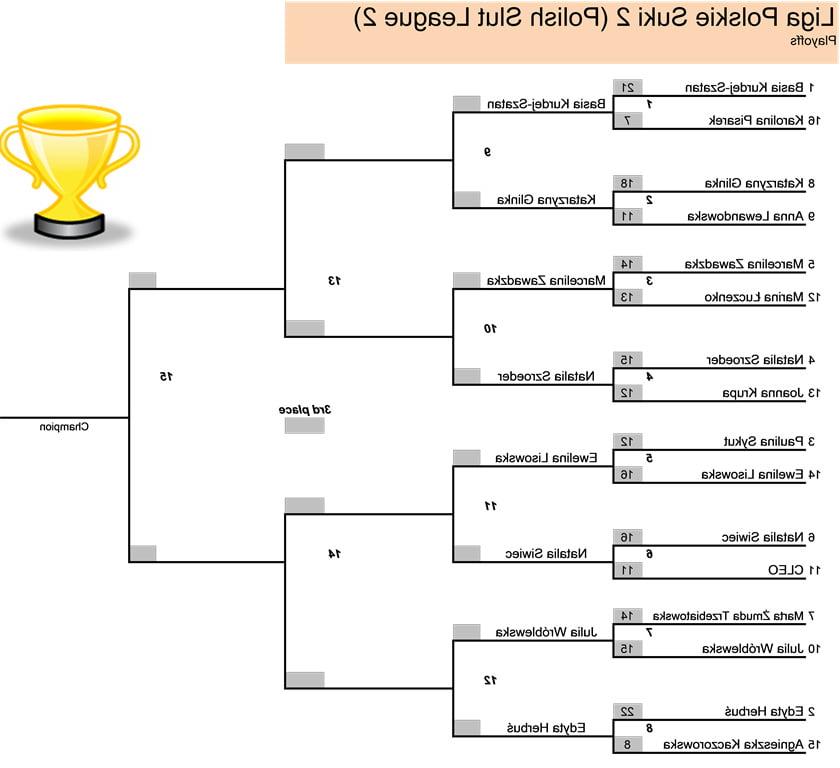 5P Quarterfinal Polish Slut League 2