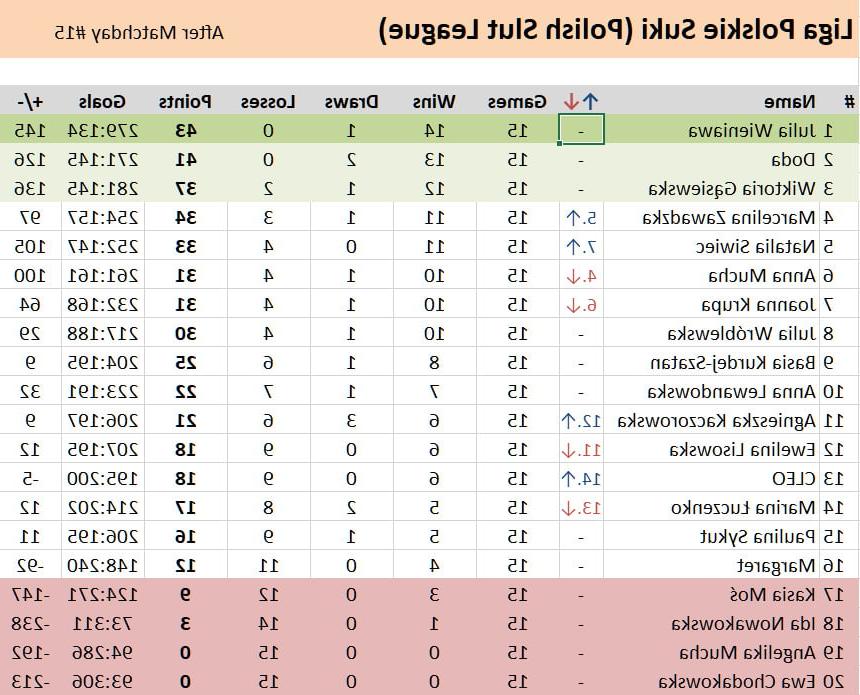 11P 16 Matchday Polish Slut League