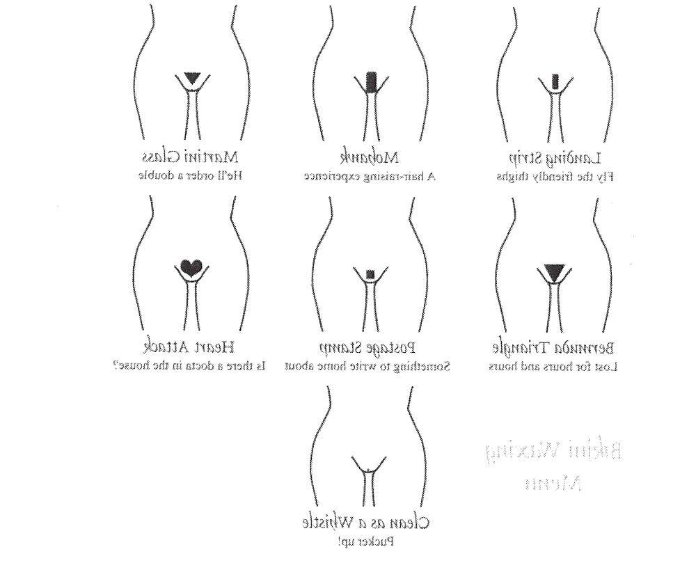 17P Brazilian wax