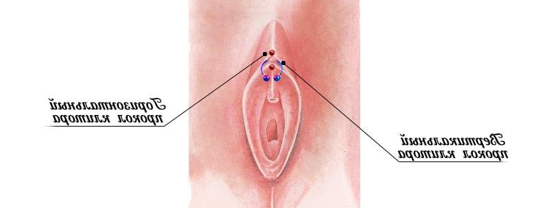 25P Piercing.