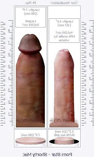 4P My cock compare with bbc pornstars