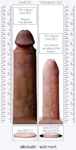 4P My cock compare with bbc pornstars