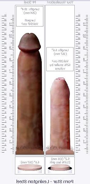 4P My cock compare with bbc pornstars