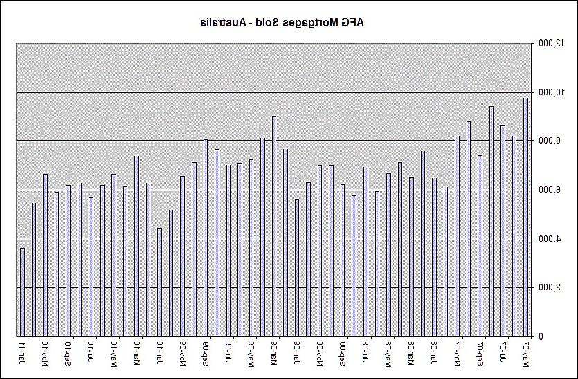 24P Assorted economic charts & gaphs (true or bizarre)