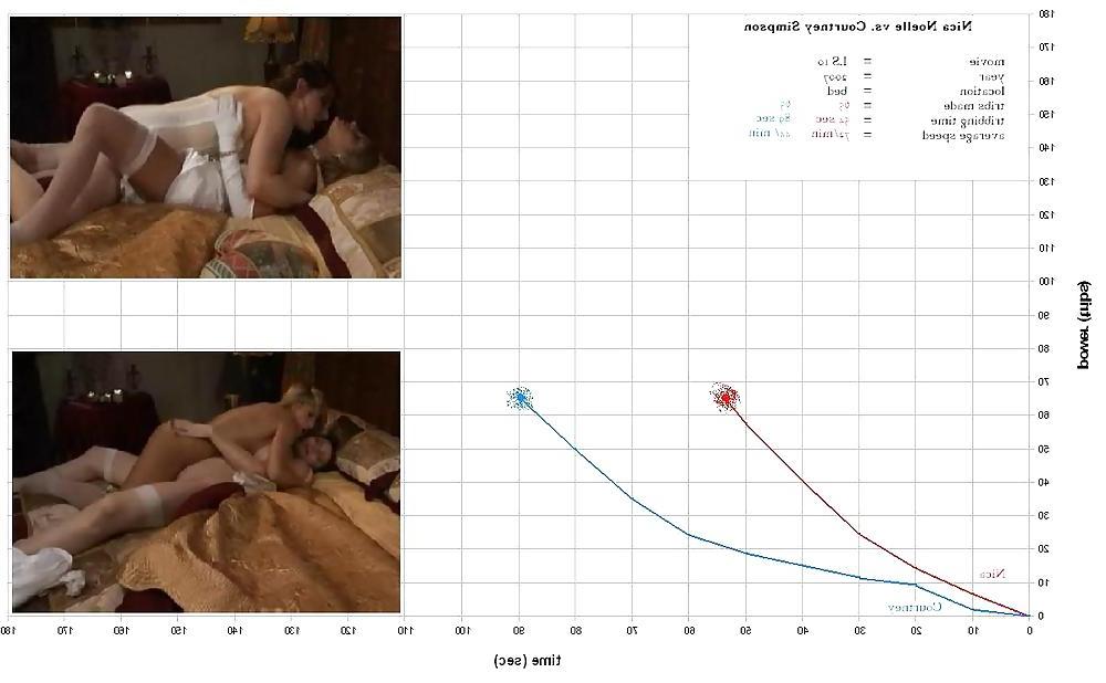 25P Tribbing Calculations