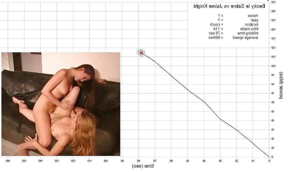 25P Tribbing Calculations