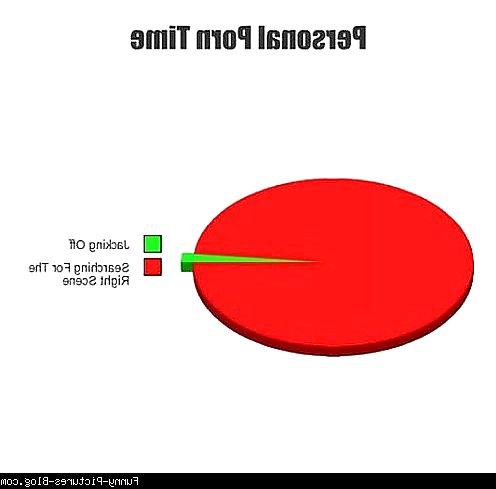 7P Truth be told