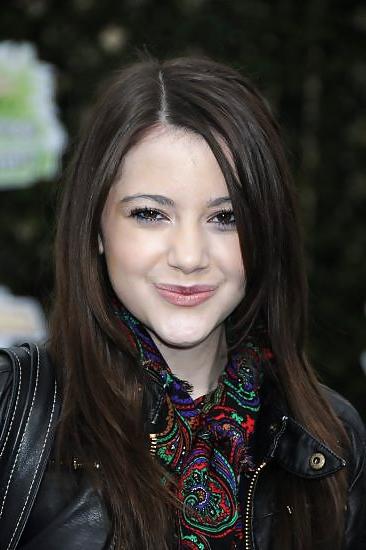 20P Alexa Nikolas
