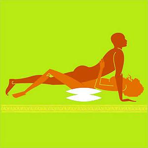 25P Sexual Positions