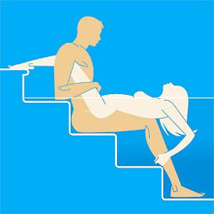 25P Sexual Positions