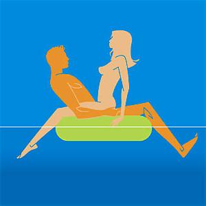 25P Sexual Positions