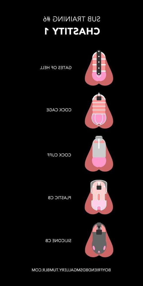 7P BDSM