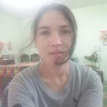 22P Thai Single Mom 42 years old