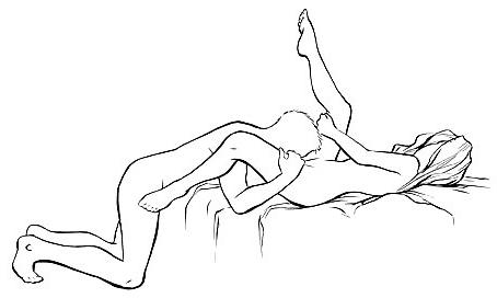 6P Positions that i love with a woman -2-
