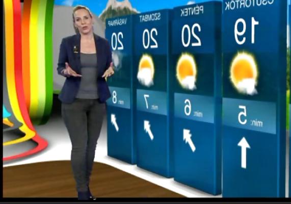 18P Most beautiful weather woman