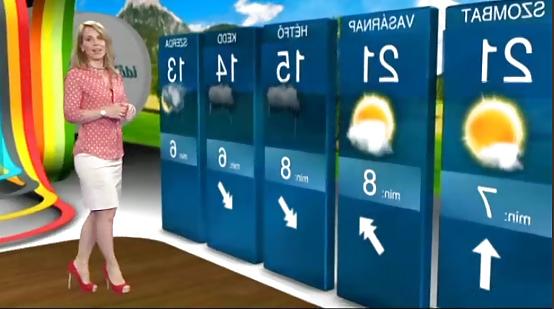 18P Most beautiful weather woman