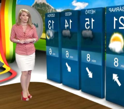 18P Most beautiful weather woman