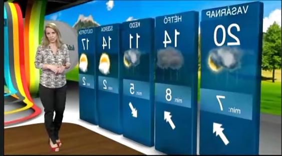 18P Most beautiful weather woman