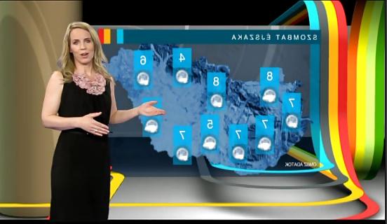18P Most beautiful weather woman