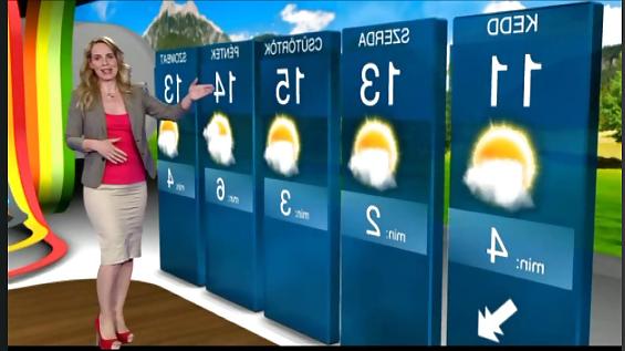 18P Most beautiful weather woman
