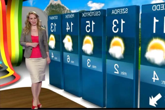 18P Most beautiful weather woman