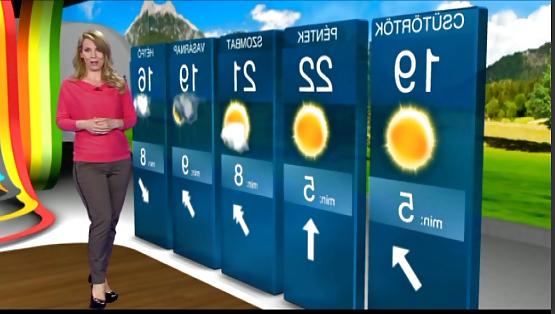 18P Most beautiful weather woman