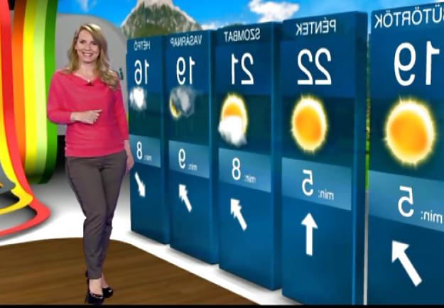 18P Most beautiful weather woman