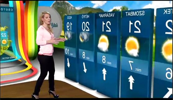18P Most beautiful weather woman