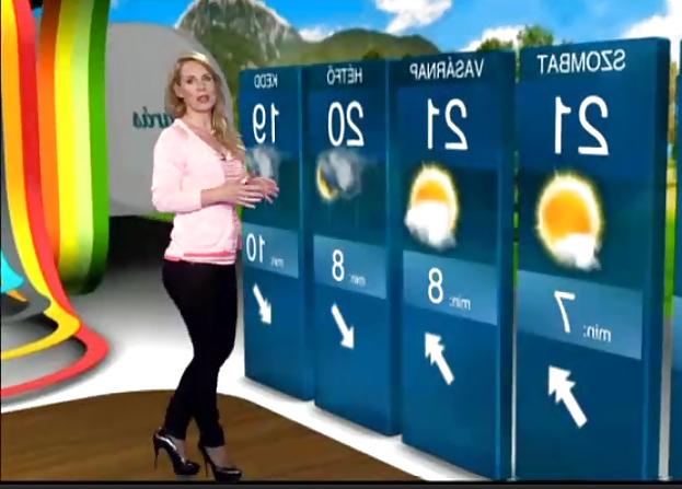 18P Most beautiful weather woman