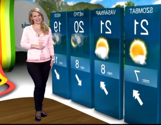 18P Most beautiful weather woman