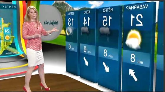 18P Most beautiful weather woman