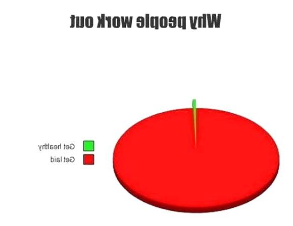 14P Funny
