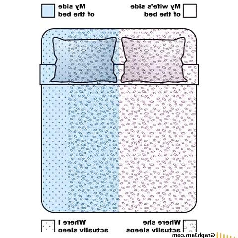 13P Funny 3