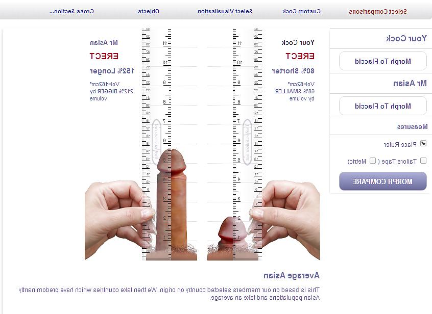 6P Penis size comparrison