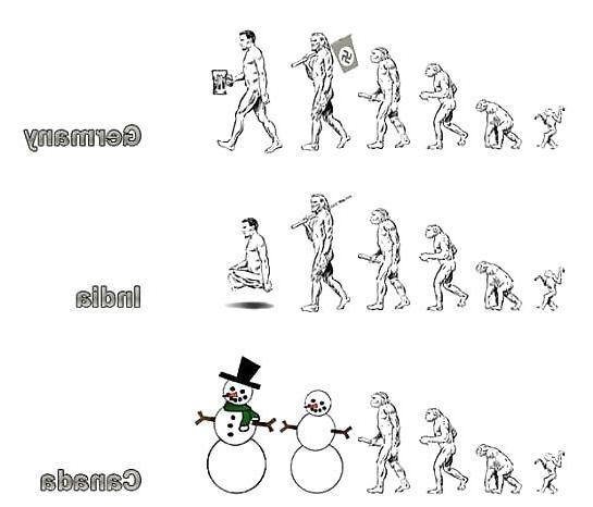 6P Funny pic vol.3 Cartoons - history of evolving