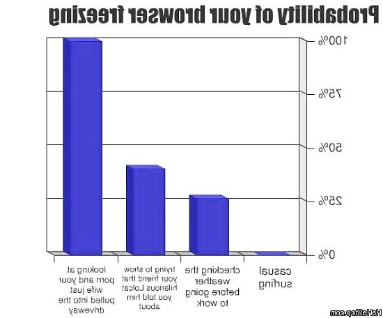 25P Funny Pic 3