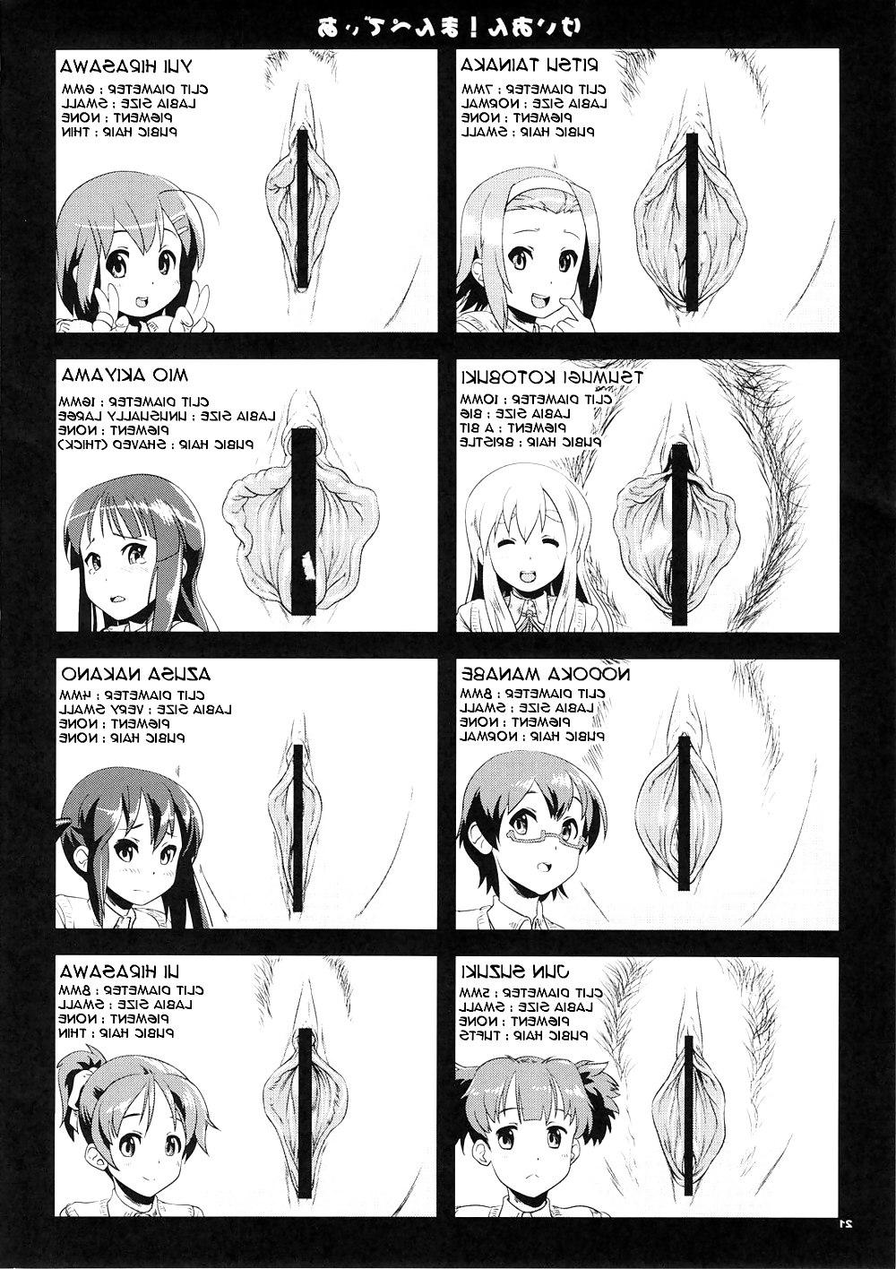 22P K-ON Drill Futanari