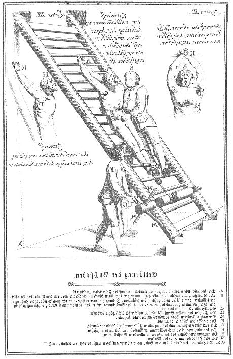9P Torture Device and The Torture Rack, die S t r e c k b a n k