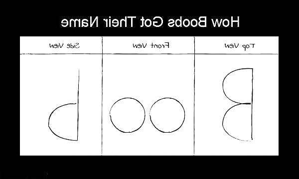20P Funny