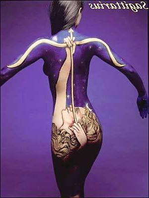 12P Astrological Signs