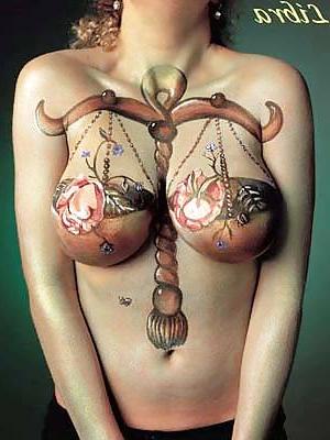 12P Astrological Signs