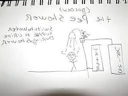 14P Golden shower humor  2 